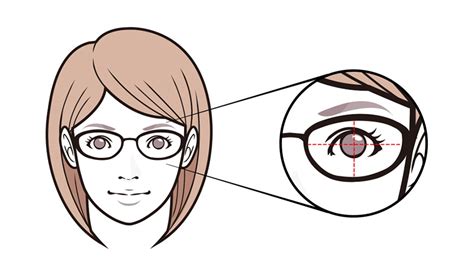 眼鏡 位置|あなたは大丈夫？メガネのズレのチェック方法と正しい対処の仕。